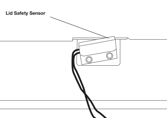 CO2 Laser Interlocks – FSL Support Helpdesk